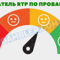 Рейтинг провайдеров в казино с показателями  RTP