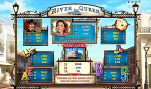 Символы с размером выплат в слоте River Queen